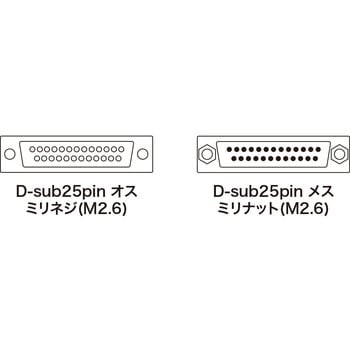 RS-232Cケーブル サンワサプライ