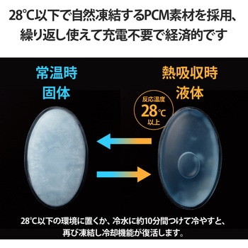 スマホ冷却パッド 2個入 吸熱 PCM素材 繰り返し使用可 持続時間約60分 熱吸収最大約-7.6℃ エレコム