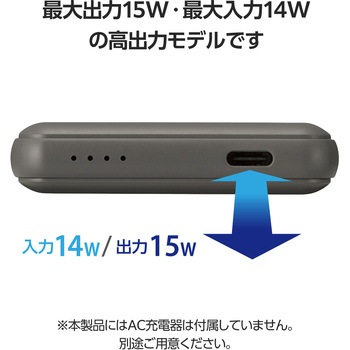モバイルバッテリー 5000mAh 軽量 小型 薄型 15W 入出力(USB Type-C×1) C-Cケーブル付属 充電器 エレコム