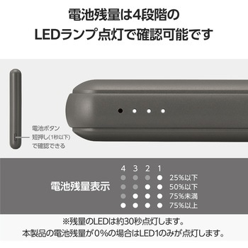 モバイルバッテリー 5000mAh 軽量 小型 薄型 15W 入出力(USB Type-C×1) C-Cケーブル付属 充電器 エレコム