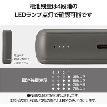 モバイルバッテリー 10000mAh 大容量 軽量 小型 15W 入出力(USB Type-C×1) C-Cケーブル付属 充電器 エレコム