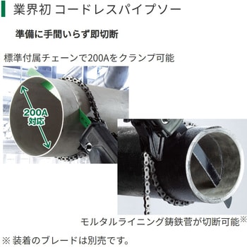 CR36DYA (2WPZ) 36Vコードレスパイプソー 1台 HiKOKI(日立工機 CR36DYA (2WPZ) 36Vコードレスパイプソー 1台 HiKOKI(日立工機