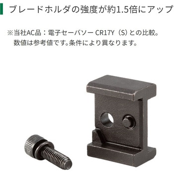 36Vコードレスパイプソー HiKOKI(日立工機)