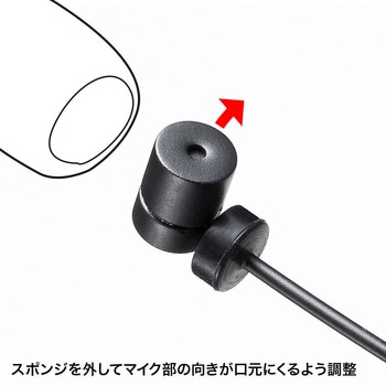 防水ヘッドマイク サンワサプライ
