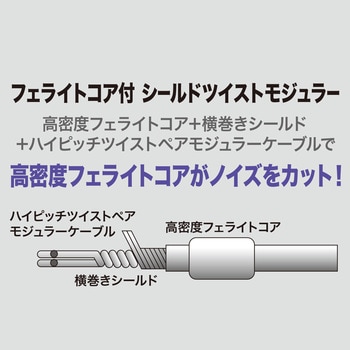 コア付シールドツイストモジュラーケーブル サンワサプライ