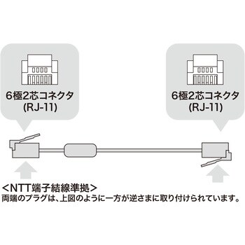 TEL-FST-5N2 コア付シールドツイストモジュラーケーブル 1本