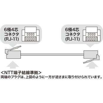 やわらかスリムケーブル サンワサプライ