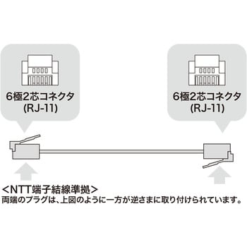 TEL-ST-05N2 シールド付ツイストモジュラーケーブル 1本