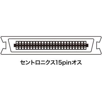 SCSIターミネータ サンワサプライ SCSIケーブル 【通販モノタロウ】
