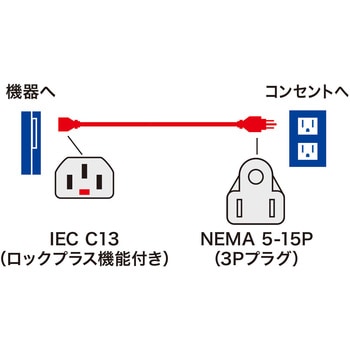 抜け防止ロック式電源コードロックプラス サンワサプライ 延長コード 電源コード 通販モノタロウ