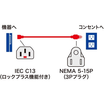 抜け防止ロック式電源コードロックプラス サンワサプライ