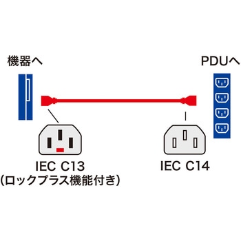 抜け防止ロック式電源コードロックプラス サンワサプライ