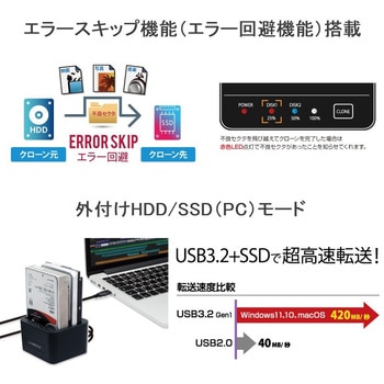 クローンHDDスタンド AOTECH