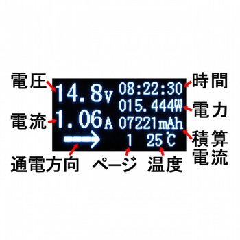 USB電圧電流チェッカー ルートアール