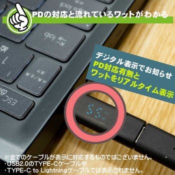 ワットチェッカー エスエスエーサービス