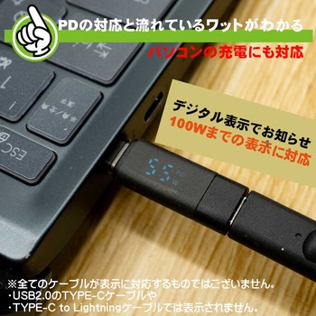 ワットチェッカー エスエスエーサービス