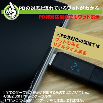 ワットチェッカー エスエスエーサービス