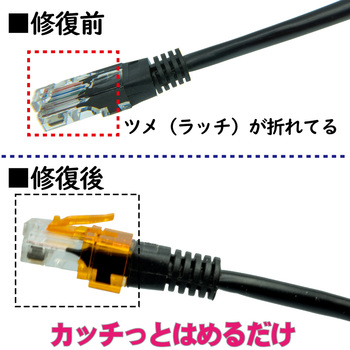 補修パーツ エスエスエーサービス