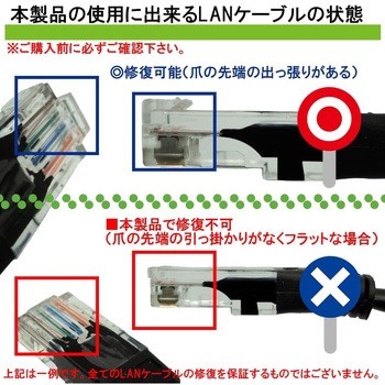 補修パーツ エスエスエーサービス