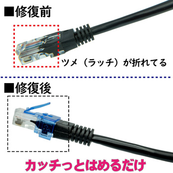 補修パーツ エスエスエーサービス