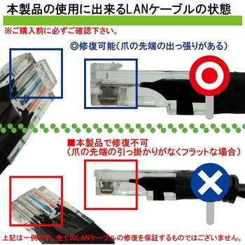 補修パーツ エスエスエーサービス