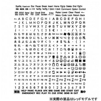 キートップシール ビット・トレード・ワン