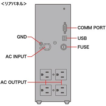 サンワサプライ 小型無停電電源装置 UPS-500UXN-