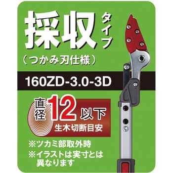 160ZD-3.0-3D ズームチョキエコノ 採集型 アルス 刃長50mm全長1757