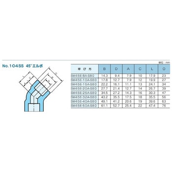 ステンレス製高圧差し込み溶接式管継手 No.104SUS 45°エルボ 藤井高圧