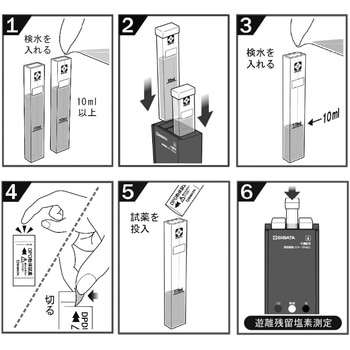 残留塩素測定器 中濃度用 SIBATA(柴田科学)