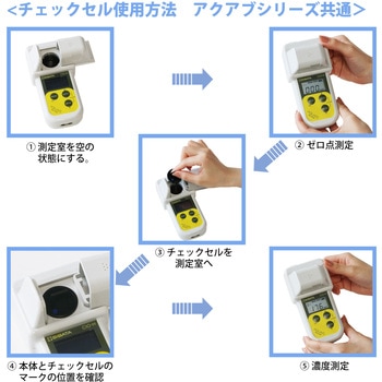 チェックセル AQ-201/AQ-201P用 SIBATA(柴田科学)