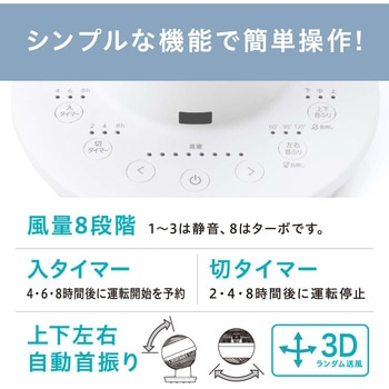 サーキュレーターアイ DC JET 15cm アイリスオーヤマ