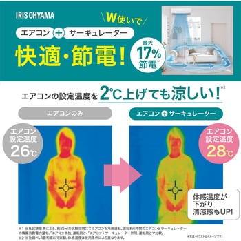 サーキュレーター扇風機 ACスタンドファン メカ式 アイリスオーヤマ