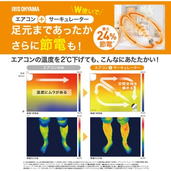 サーキュレーター扇風機 ACスタンドファン メカ式 アイリスオーヤマ