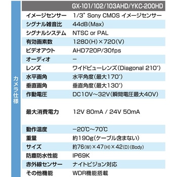 アナログハイビジョンカメラ YKC-200HD JET INOUE(ジェットイノウエ)