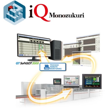 iQ Monozukuri 工程リモート監視 三菱電機