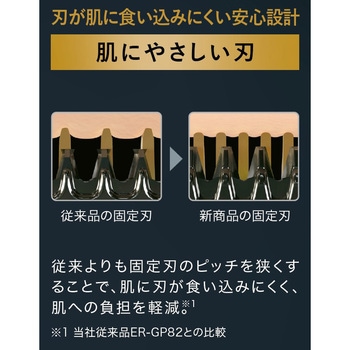 プロリニアバリカン Panasonic(パナソニック)