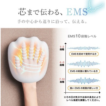 EMS ハンドエステ WAVEWAVE