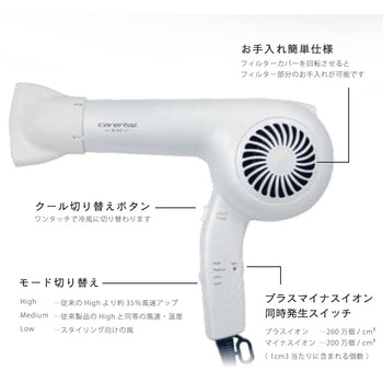 BLDC ヘアドライヤー ケアライズ