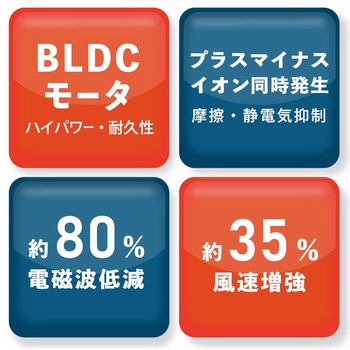 BLDC ヘアドライヤー ケアライズ