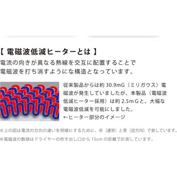 BLDC ヘアドライヤー ケアライズ