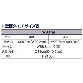 UR壁面タイプ W90cm【ブラック枠】 アズワン