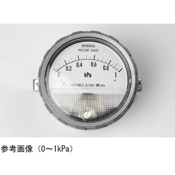 微差圧計 DG80-161シリーズ 長野計器