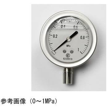 グリセリン入圧力計(60Φ) GV50-173シリーズ 長野計器