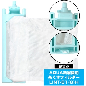 糸くずフィルター(A) LINTシリーズ ELPA