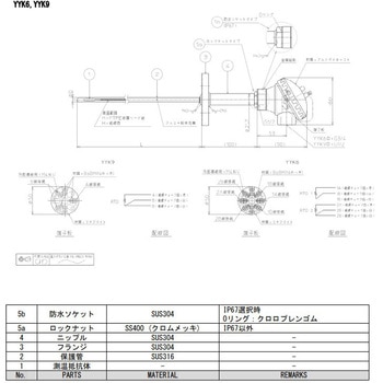 YYK9PM80250B2F01 �ی�ǌ`������R�� �[�q���^�C�v�F YYK azbil(��:�R��) 69437098