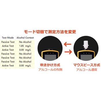 業務用アルコールチェッカー 燃料電池センサータイプ 吹きかけ式兼マウスピース式 BS-ALC-AP4020シリーズ bitstrong