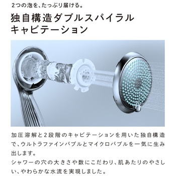 ReFa FINE BUBBLE ONE MTG