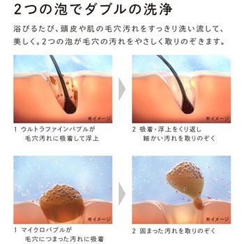 ReFa FINE BUBBLE ONE MTG