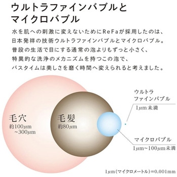 ReFa FINE BUBBLE ONE MTG